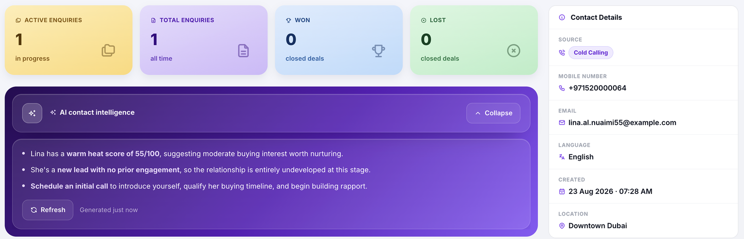 AI contact intelligence panel — heat score, engagement summary and recommended next action