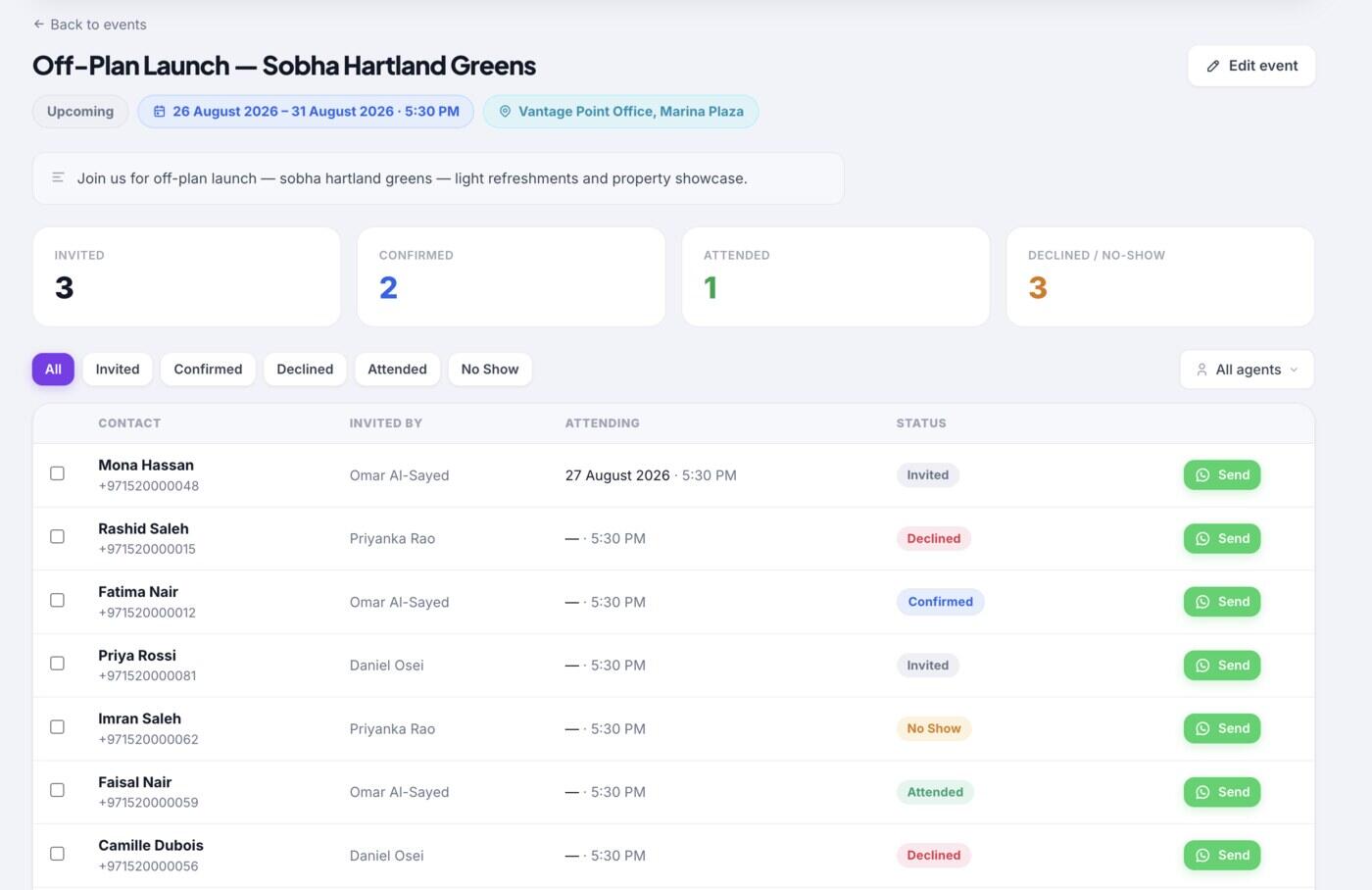 Events and RSVP tracking