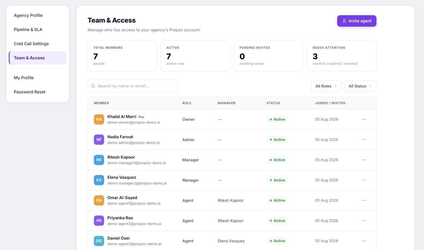 Team access and roles